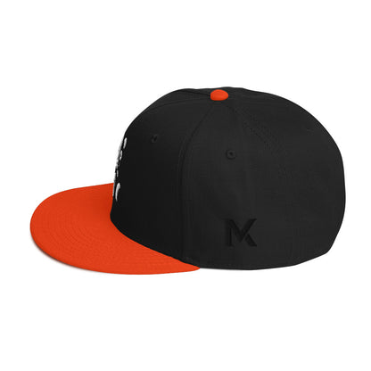 MK Panda Embroidered Snapback Hat