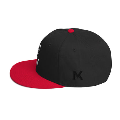 MK Panda Embroidered Snapback Hat